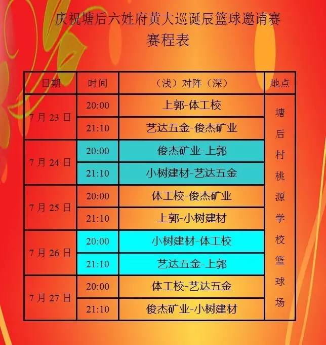 亚洲篮球巡回赛落幕,赛程精彩亮点不容错过 亚洲篮球巡回赛落幕,赛程精彩亮点不容错过