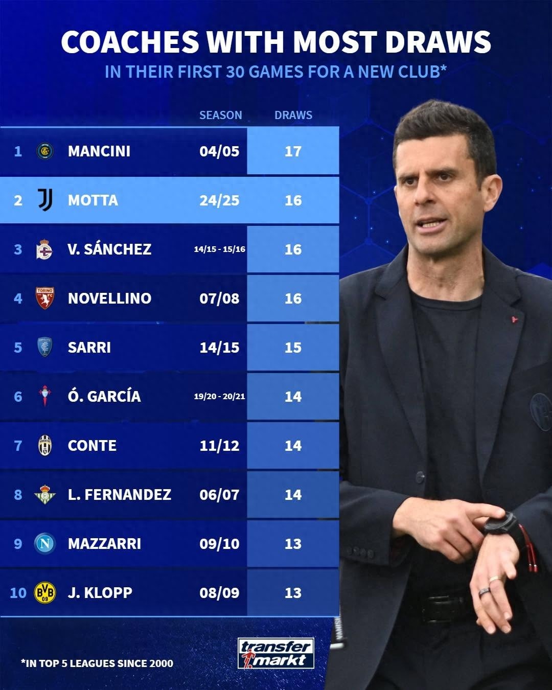 关于那不勒斯客场大胜强势逼近积分榜前四的信息 关于那不勒斯客场大胜强势逼近积分榜前四的信息