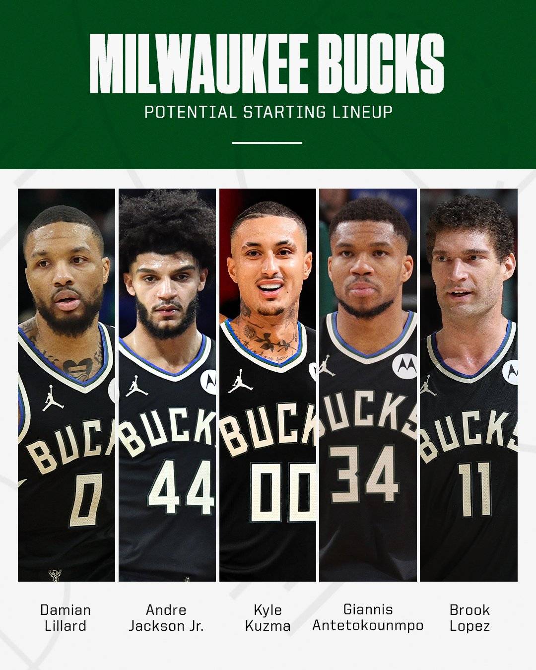 雄鹿队保持不败纪录,继续领跑球队 雄鹿队保持不败纪录,继续领跑球队