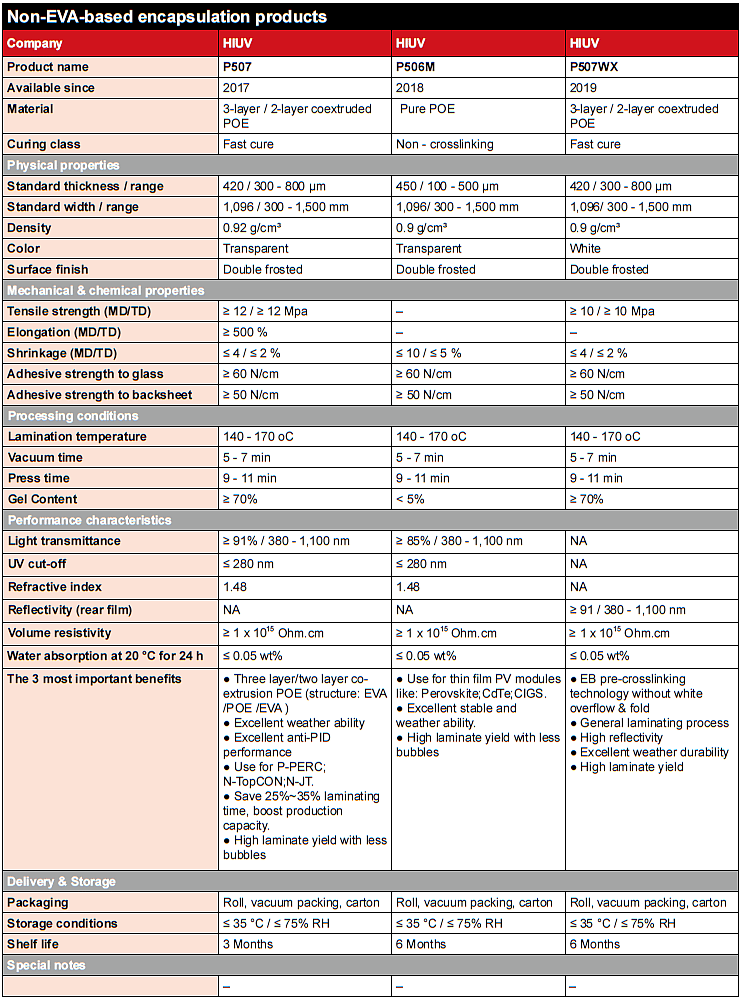 数据分析:博塔弗戈历史战绩与本届展望的简单介绍 数据分析:博塔弗戈历史战绩与本届展望的简单介绍