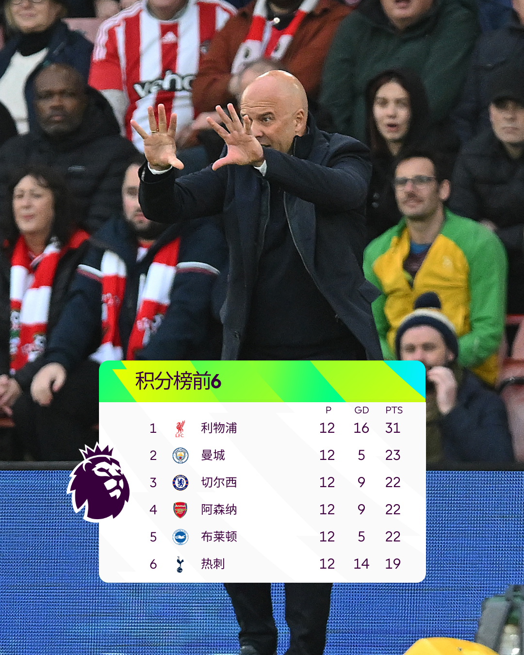 金年会网站-利物浦大胜，英超积分榜傲视群雄的简单介绍