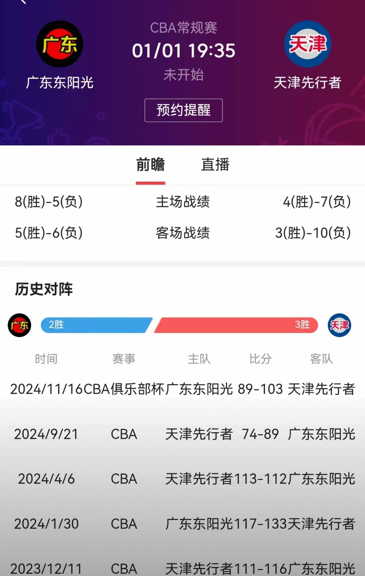 金年会电子-包含篮球客场击败对手，暂时脱离降级的词条