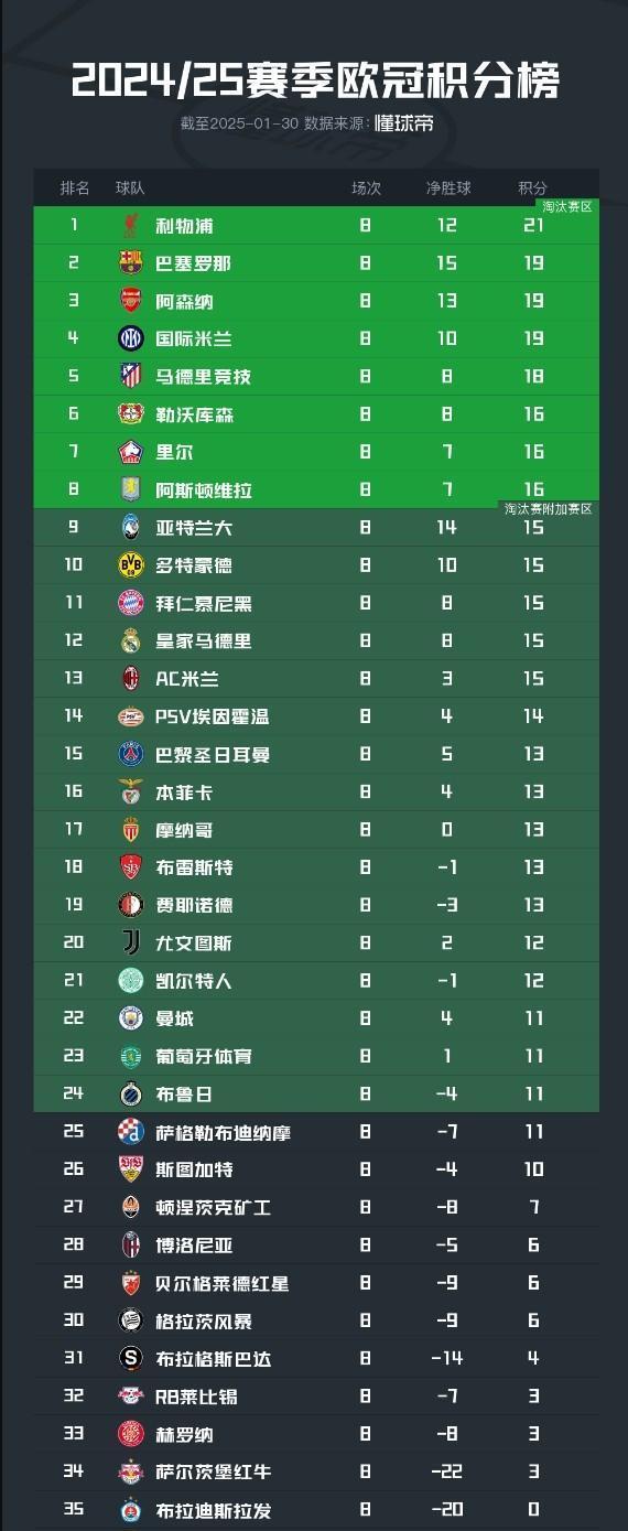 金年会-包含希腊队成功晋级欧预赛淘汰赛的词条