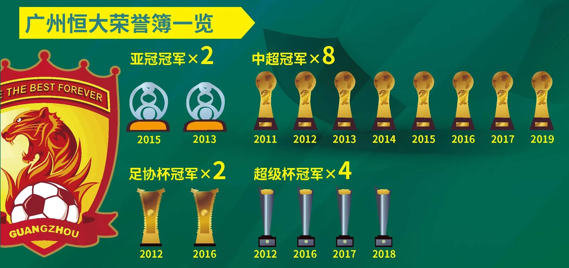 金年会娱乐-包含手握连胜纪录的球队能否再接再厉？福建迎战四川的词条