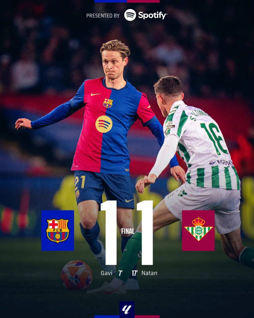 jinnianhui-巴塞罗那惨败,错失领跑位置