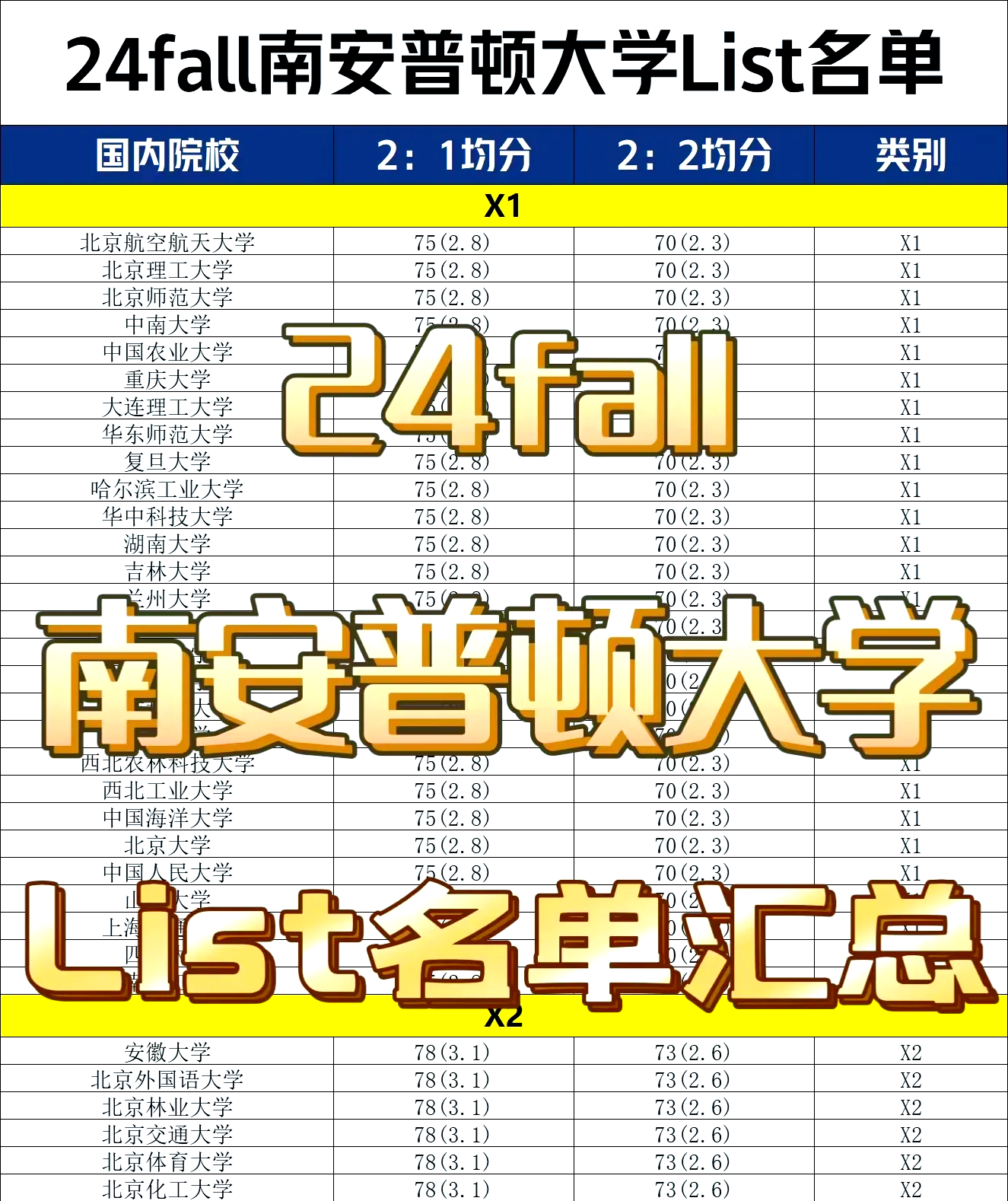 南安普顿主场大胜,豪取分升至积分榜前列的简单介绍 南安普顿主场大胜,豪取分升至积分榜前列的简单介绍
