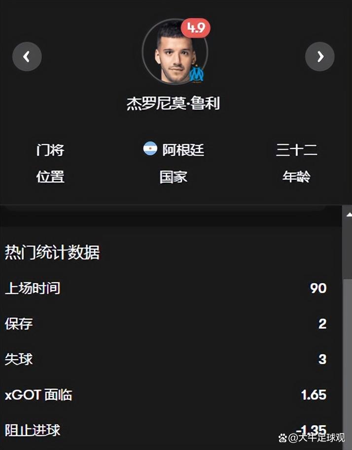 马赛客场取分,保持不败纪录继续的简单介绍 马赛客场取分,保持不败纪录继续的简单介绍