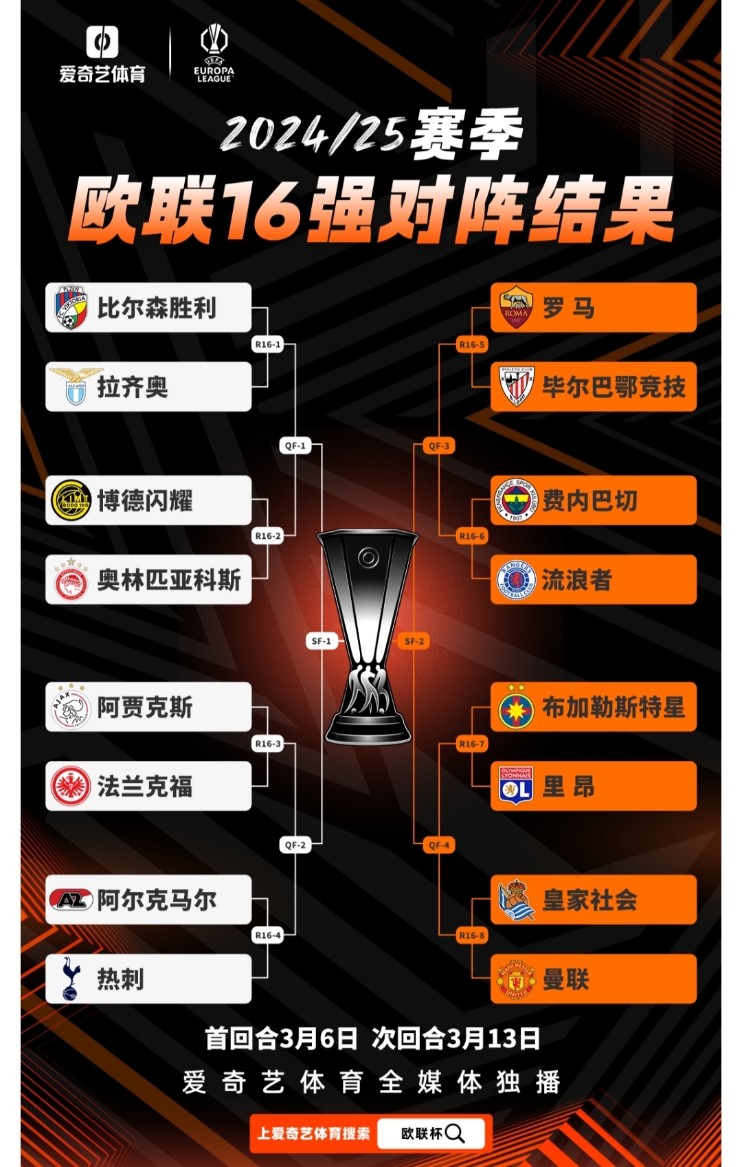 欧洲联赛冠军队伍无预警经理被解职人员将接替的简单介绍 欧洲联赛冠军队伍无预警经理被解职人员将接替的简单介绍