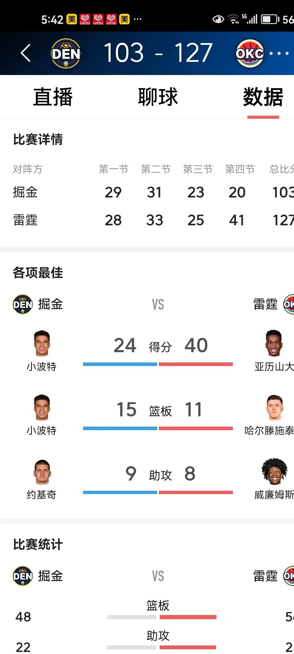 关于亚洲杯焦点战:凯尔特人vs掘金,险胜引发排名变化的信息 关于亚洲杯焦点战:凯尔特人vs掘金,险胜引发排名变化的信息