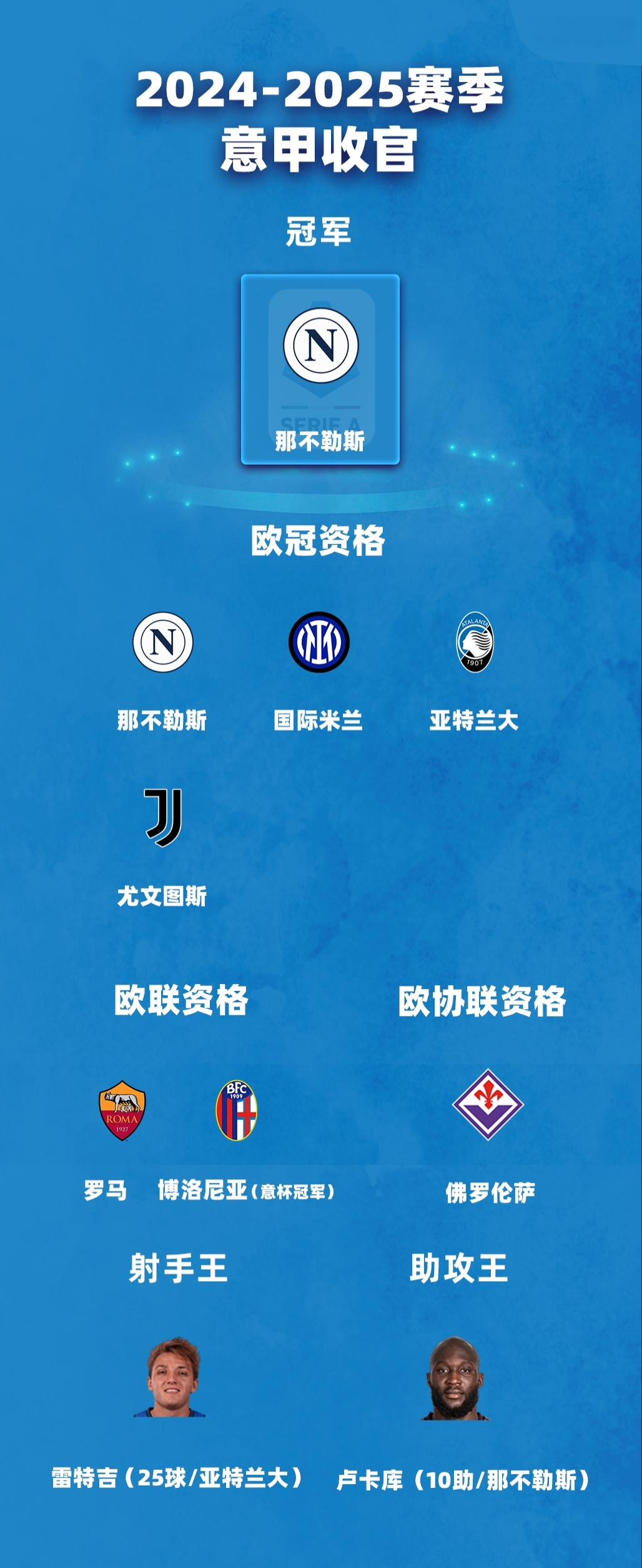 金年会官方网站-包含意甲duo进球，意大利再度力擒瑞士晋级八强，历史性创纪录的词条