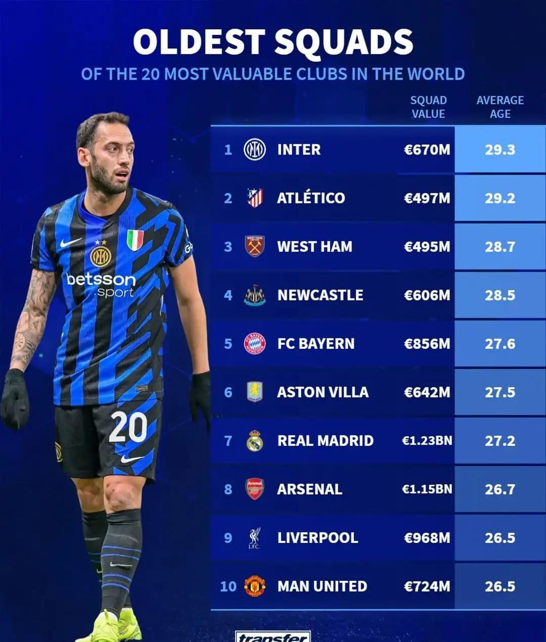 国际米兰负博洛尼亚,连胜告终,领头羊位置动摇的简单介绍 国际米兰负博洛尼亚,连胜告终,领头羊位置动摇的简单介绍
