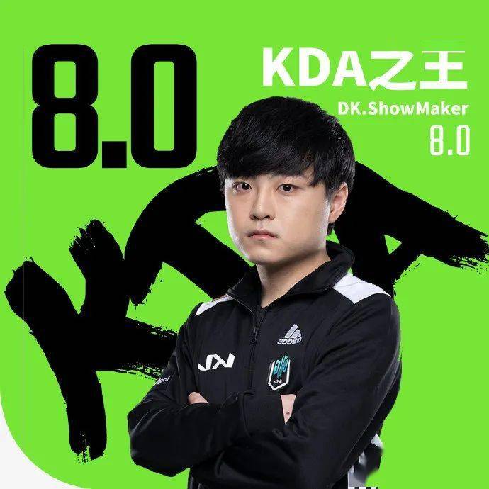 金年会app下载-LGD轻取DRX，ShowMaker打出惊人五杀淘汰赛3:1（东京）