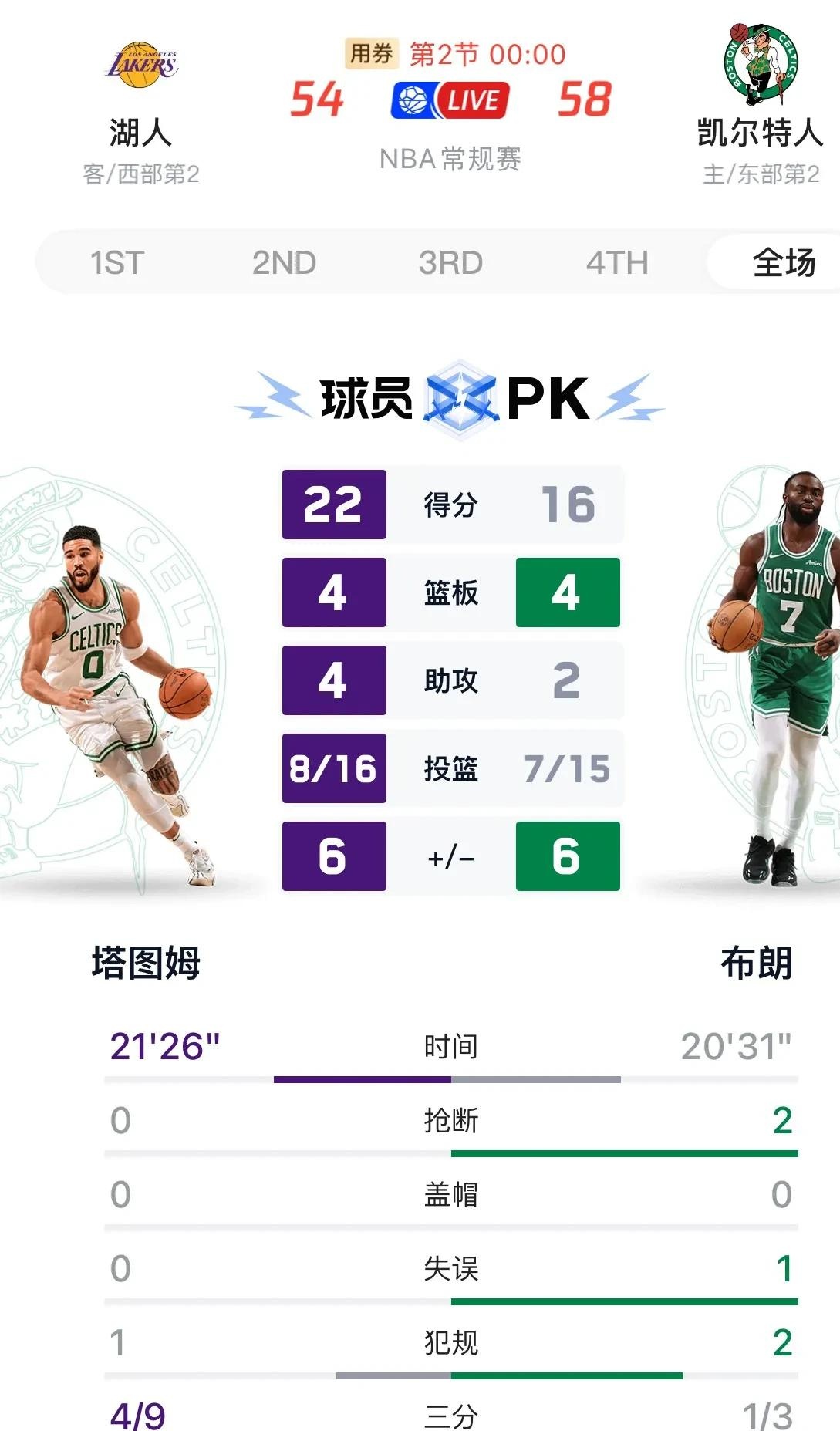 JNH体育-湖人主场胜篮网，战绩继续领跑