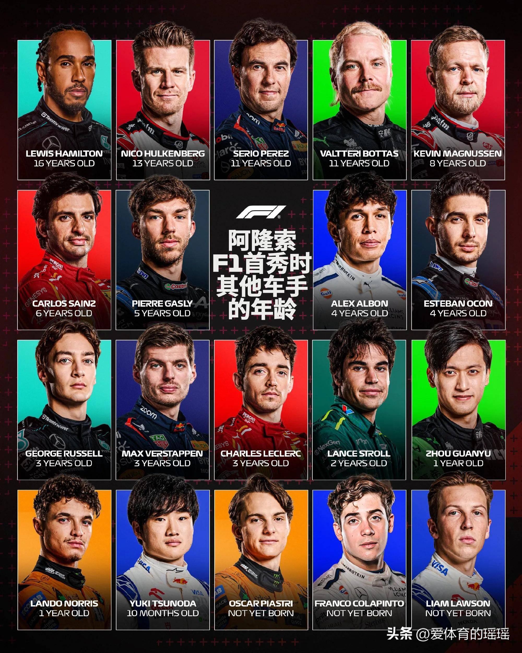 JNH体育-梅赛德斯横扫阿斯顿马丁,阿隆索刷新纪录